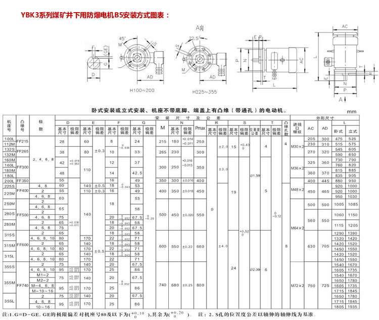 YBK3防爆電機(jī)安裝尺寸